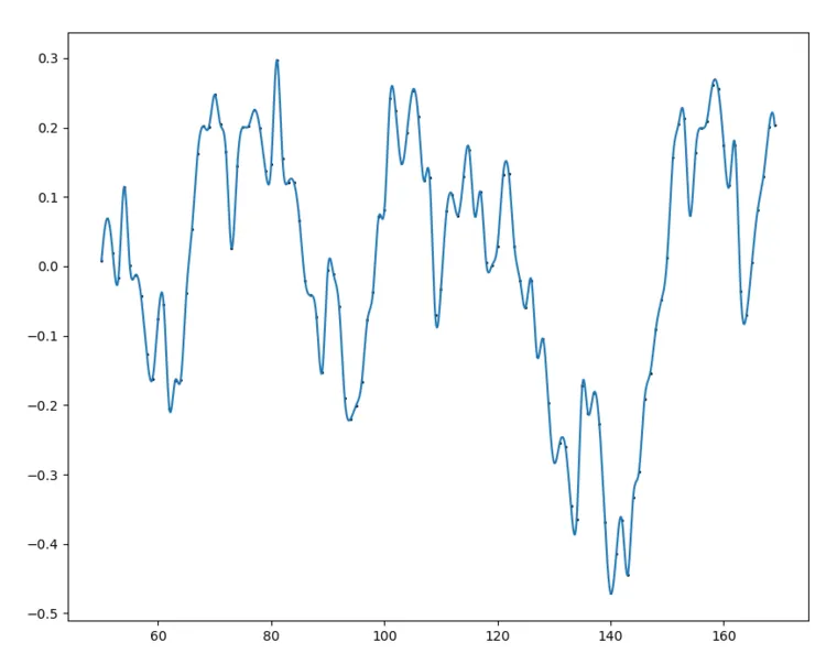 abaqus许可证服务可以关闭吗？